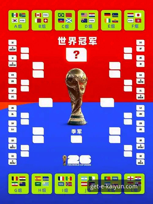 开云移动端APP下载教程 世界杯倒计时7天!独家揭秘2026美加墨十大球星最新动态