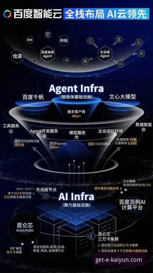 kaiyun开云怎么样 开云官方平台深度解析:多维度剖析“kaiyun开云怎么样”的真实体验