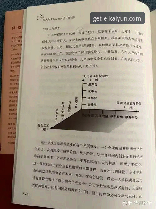 从“金元足球”到法律审判：剖析商业风险管理的必备知识